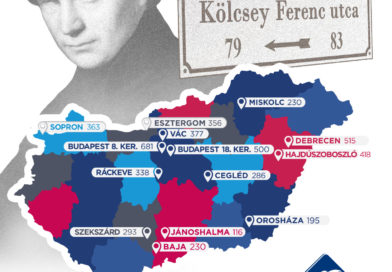  Kölcsey és a lakások: a Magyar Kultúra Napja ingatlanos szemmel